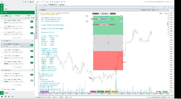 "FREE Risk Reward Guardian Scalping Swing Intraday Assistant" 已上传图片