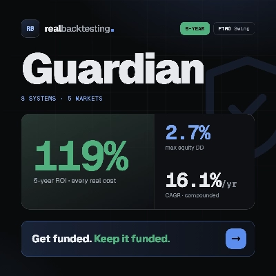 Logo "realbacktesting Guardian FTMO Swing"