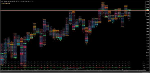"Rook - Footprint_Orderflow" uploaded image