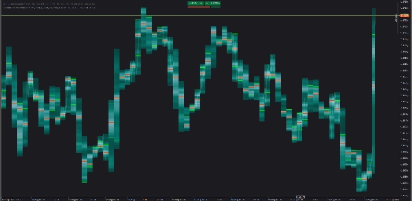 Image mise en ligne de "VolumeThermometer"