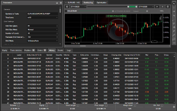 "Nexus Forex V3.AI2" ภาพที่อัปโหลด