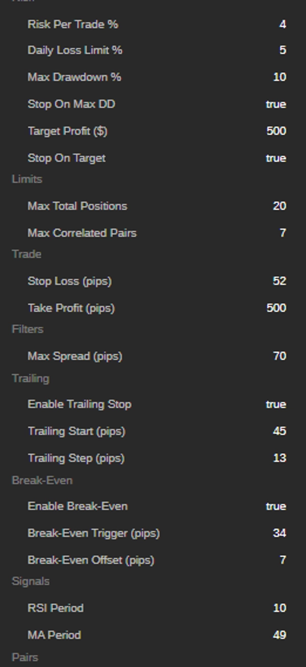 「V5-VOLATILITY-PAIRS-FX-FUSION-Pro」アップロード画像