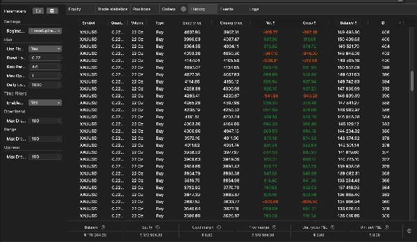 "AdaptiveGoldImproved" uploaded image
