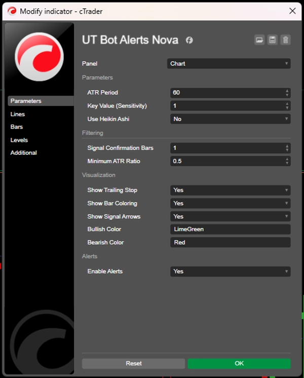 Immagine caricata di "UT Bot Alerts Nova"