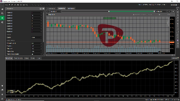 Imej yang dimuat naik "AlgoZone Powerful Price Action cBbot"