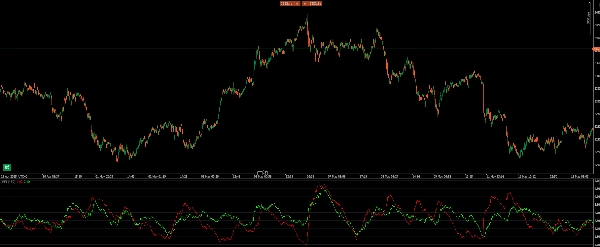 "MFI" uploaded image