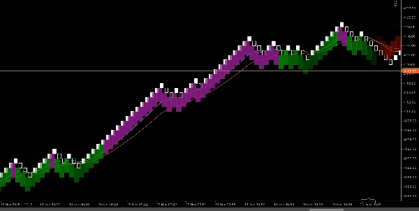 "Dem" uploaded image