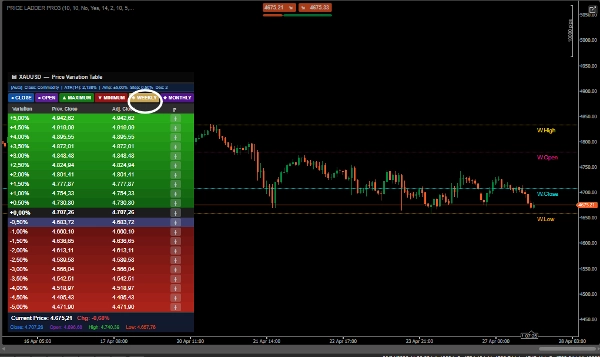 "PRICE LADDER PRO 3.1" uploaded image