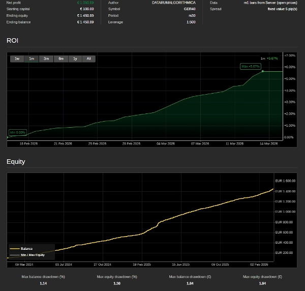 Imej yang dimuat naik "SCHUMACHERISBACK"