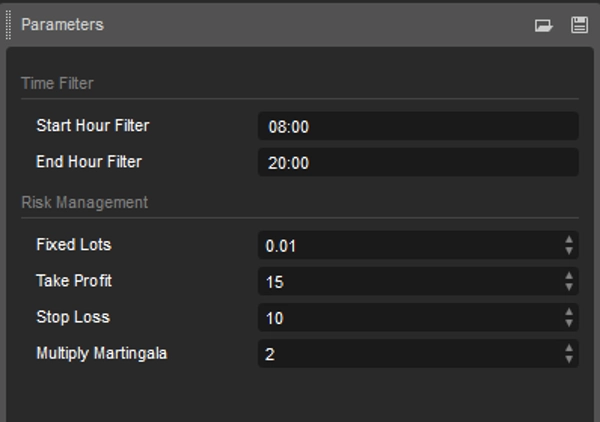 「Range Bar Strategy and Martingale (Made With AlgoBuilderX)」アップロード画像