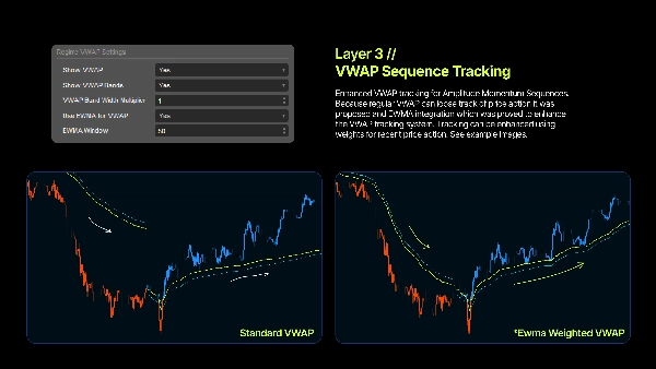 Imagem carregada de "WT - Amplitude - Momentum Detection"