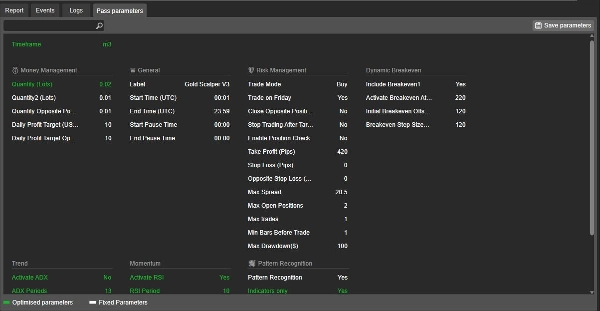 Image mise en ligne de "Gold Scalper V3_noSourceCode"