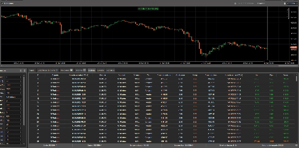 "Gold Titan AI" yüklenen resmi