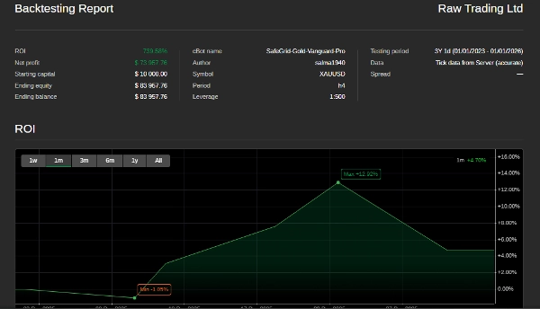 "SafeGrid-Gold-Vanguard-Pro" uploaded image
