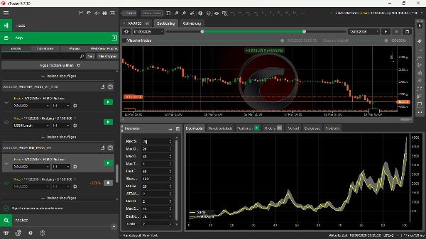 صورة "XAUUSD_PROPFIRM_PASS_V1" المحملة