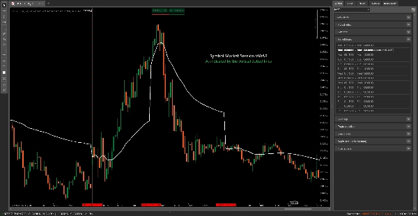 "VWAP" uploaded image