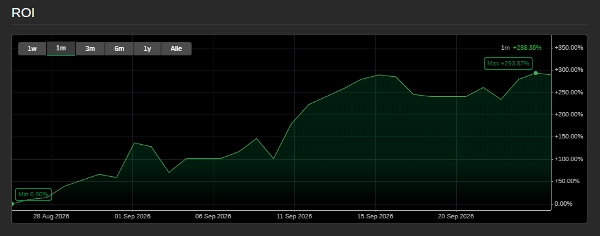 Trading product for Short Spezialist cBot TP Manager Stop Loss (SL) Manager, image 4