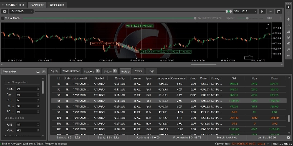 "Nexa UltraPro Adaptive Gold Scalper II" ภาพที่อัปโหลด