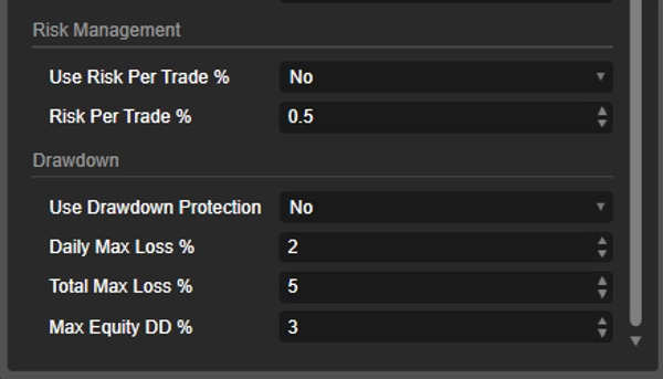 Gambar unggahan "Prop Scalper Gold"