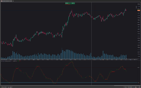 "Quantitative Qualitative Estimation" uploaded image