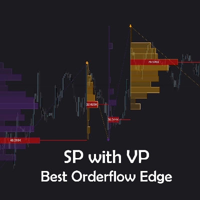 "Swing Profile with Volume Profile PRO" logo