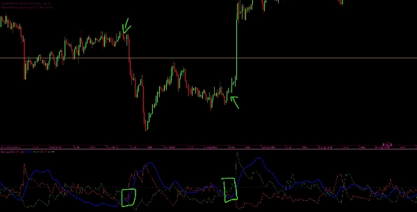 "ADX and ADI" uploaded image