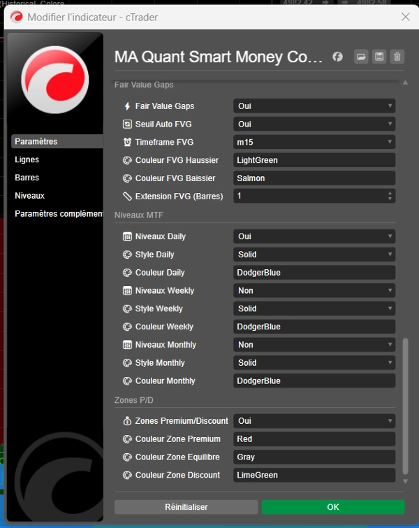 Gambar unggahan "MA Quant Smart Money Concepts"
