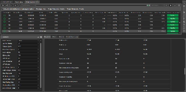 Image mise en ligne de "DMGEURUSDTrendGuard LIVE"
