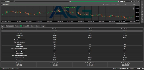 「DexAI」アップロード画像