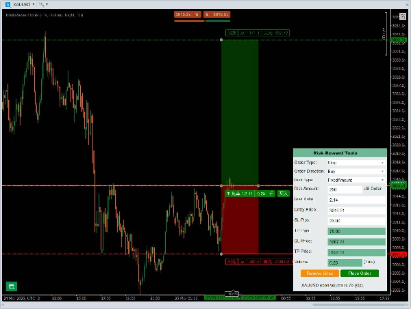 "IRiskRewardTools" uploaded image