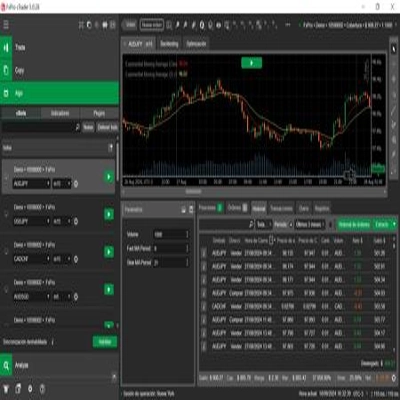 Logótipo de "bolsa"