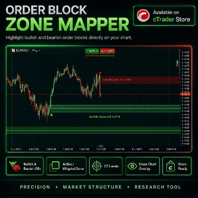 Logótipo de "Order Block Zone Mapper"