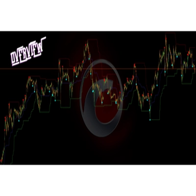 "Try_To_Find_Up_Bottom_Levels_V1.0" logosu