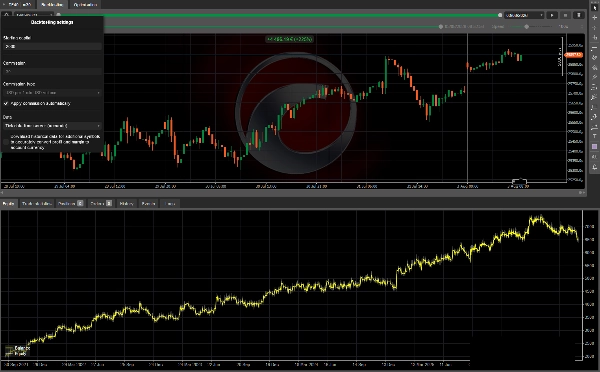 Trading product for Regime Sentinel cBot Consistent Returns Position Sizer, image 10