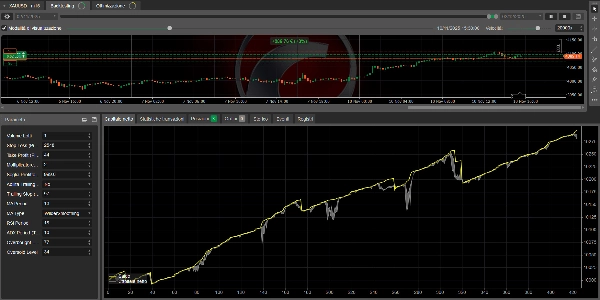 "Financial  Project  Pro Bot" uploaded image