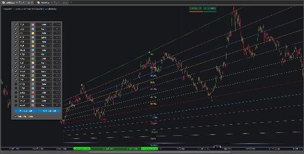 Trading product for VegaXLR - Custom Fibonacci Tool Desktop plugin Chart UI Tools, image 5