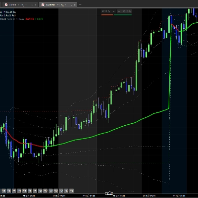 Logo "INSTITUTIONAL  VWAP"