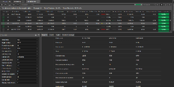 "Financial evolution stable profit" uploaded image