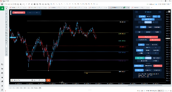 Trading product for Dashboard Pro cBot Fibonacci Partial Close, image 8