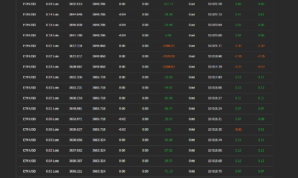 "AlgoVisionCraft V2.1 (AVC)" ภาพที่อัปโหลด