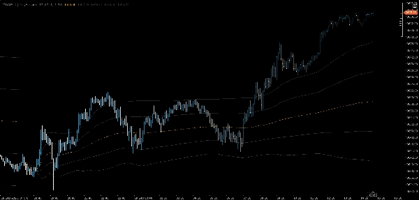 Imagem carregada de "AnchoredVWAP"