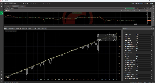 Trading product for Ema Pullback Momentum Pro cBot ADX EMA, image 2