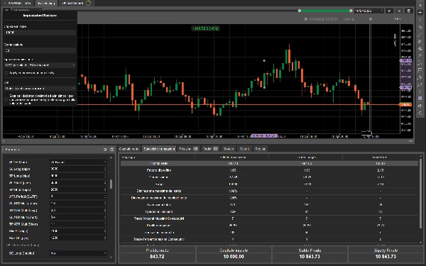 Ảnh "AI Candle Shock Guardian Pro" được tải lên