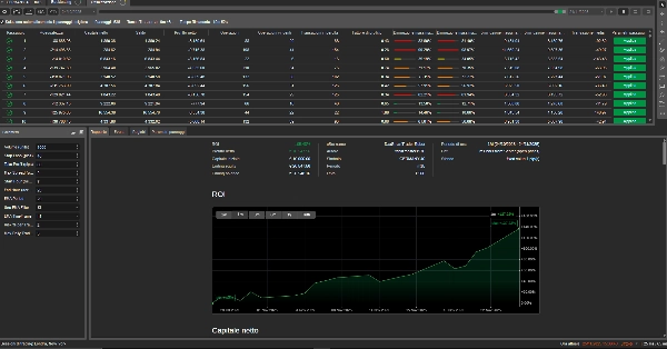Загруженное изображение продукта "Dax Smart Trader Trial Day 15"
