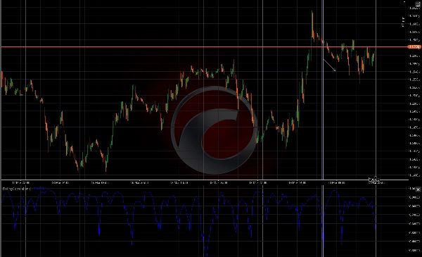 "RollingCorrelation" uploaded image