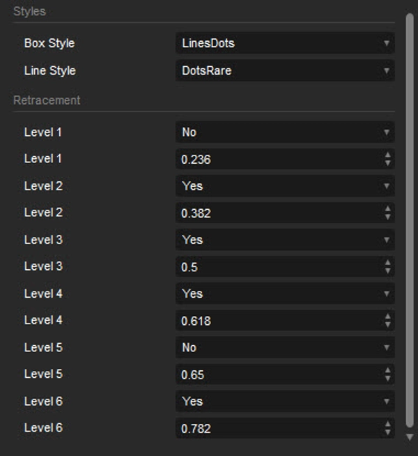 Imej yang dimuat naik "Market Sessions Pre"