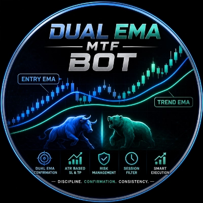 „EMA Crossover“-Logo