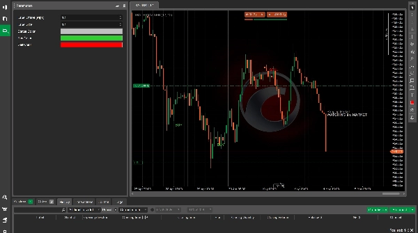"REALTIME TRADE ADVISOR" uploaded image