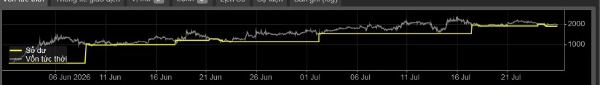 Trading product for aa cBot EMA AI Trading, image 2