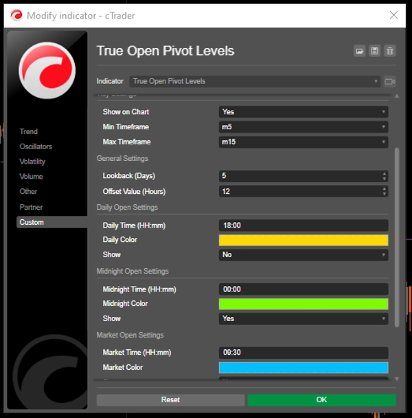 「True Open Pivot Levels」アップロード画像